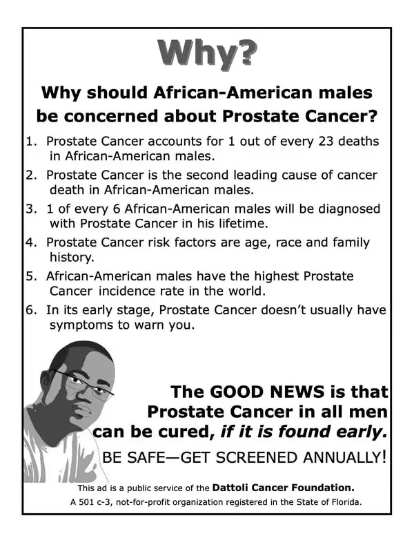 In its early stage, Prostate Cancer doesn't usually have symptoms